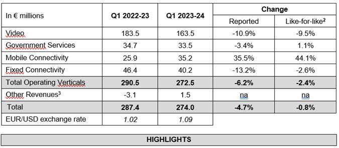 1st q 23-24 chart.jpg