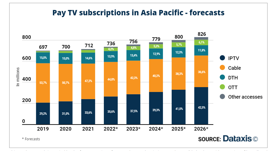 Asia-Pay-TV.gif