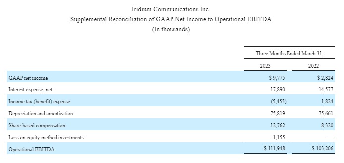 GAAP net.jpg