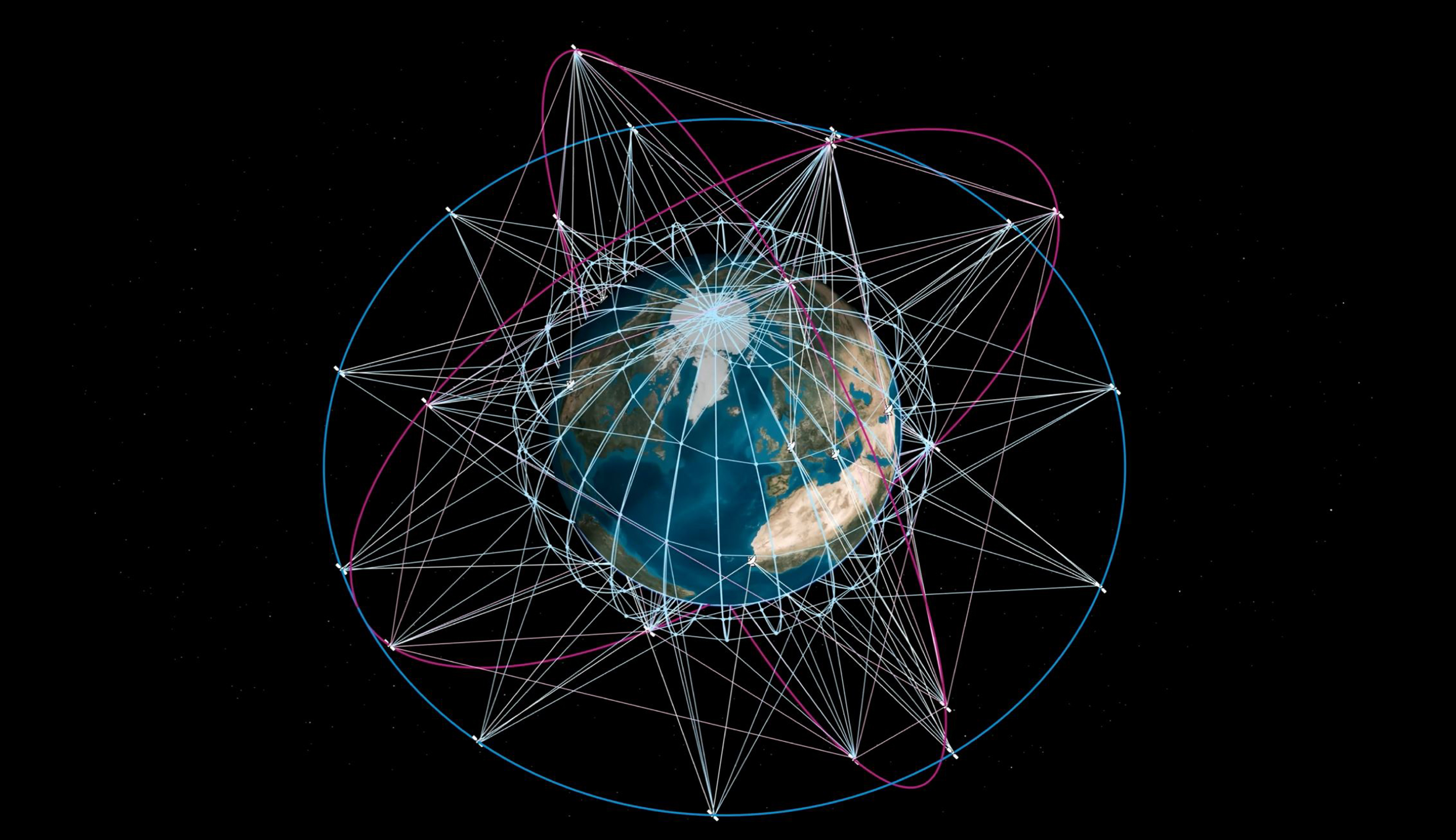Interconnected_multi-orbit_system.jpg