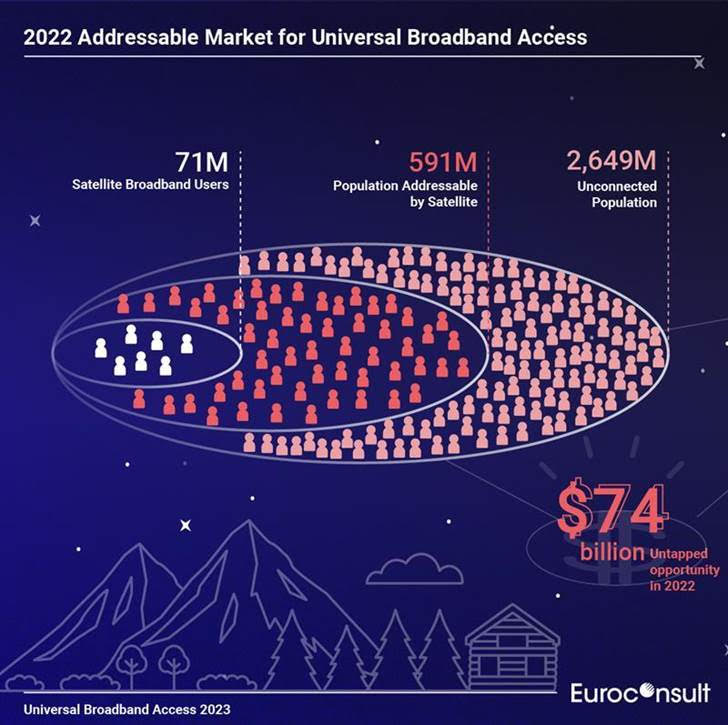 Universal broadband access.jpg