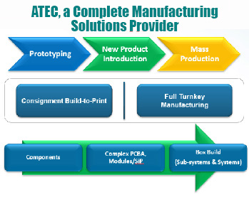  atec3a.jpg