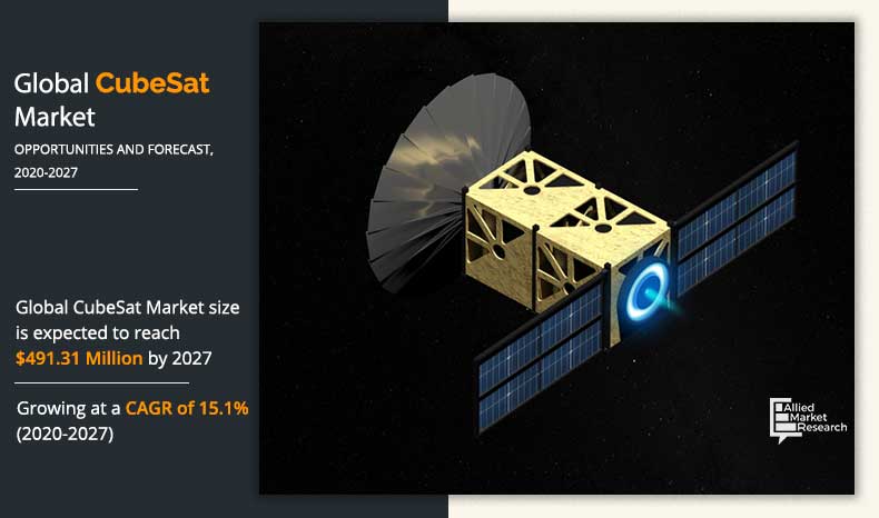 cubesat