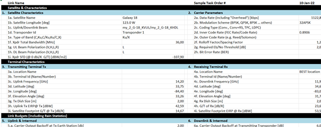  dod-excel-report.png