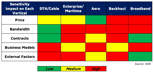  five-key-areas.gif