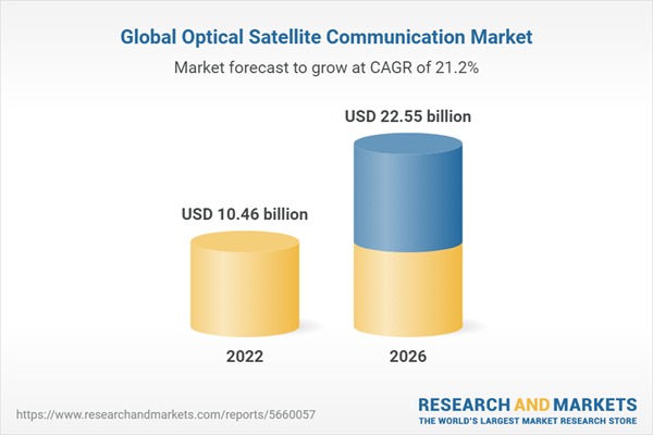 global-optical-satellite-communi.jpg