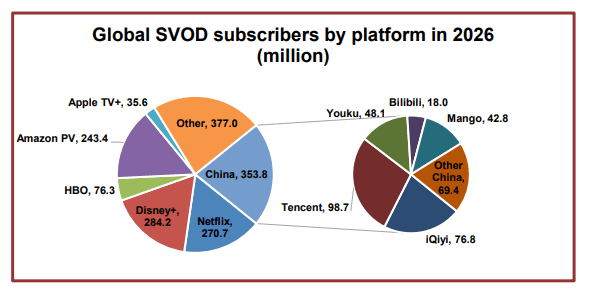 global-svod.gif