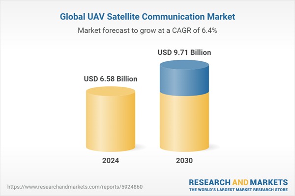global-uav-satellite-communicati.jpg