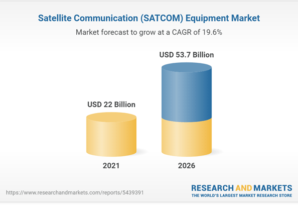 ground-equipment-market.gif