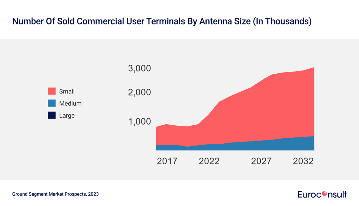 ground-segment-2023.png