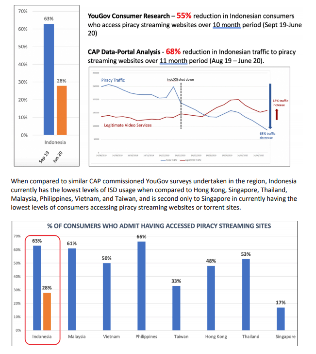  indonesia-piracy-2020.gif