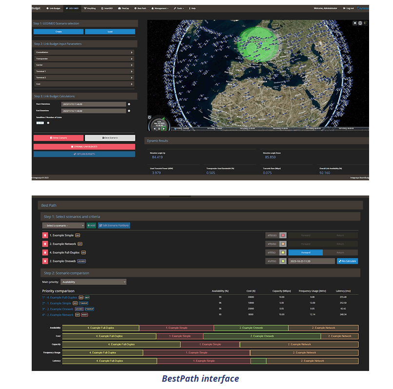 integrasys-bestpath-interface