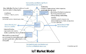  iot1.jpg