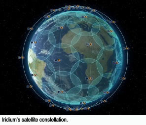  iridium-11jun2019.jpg