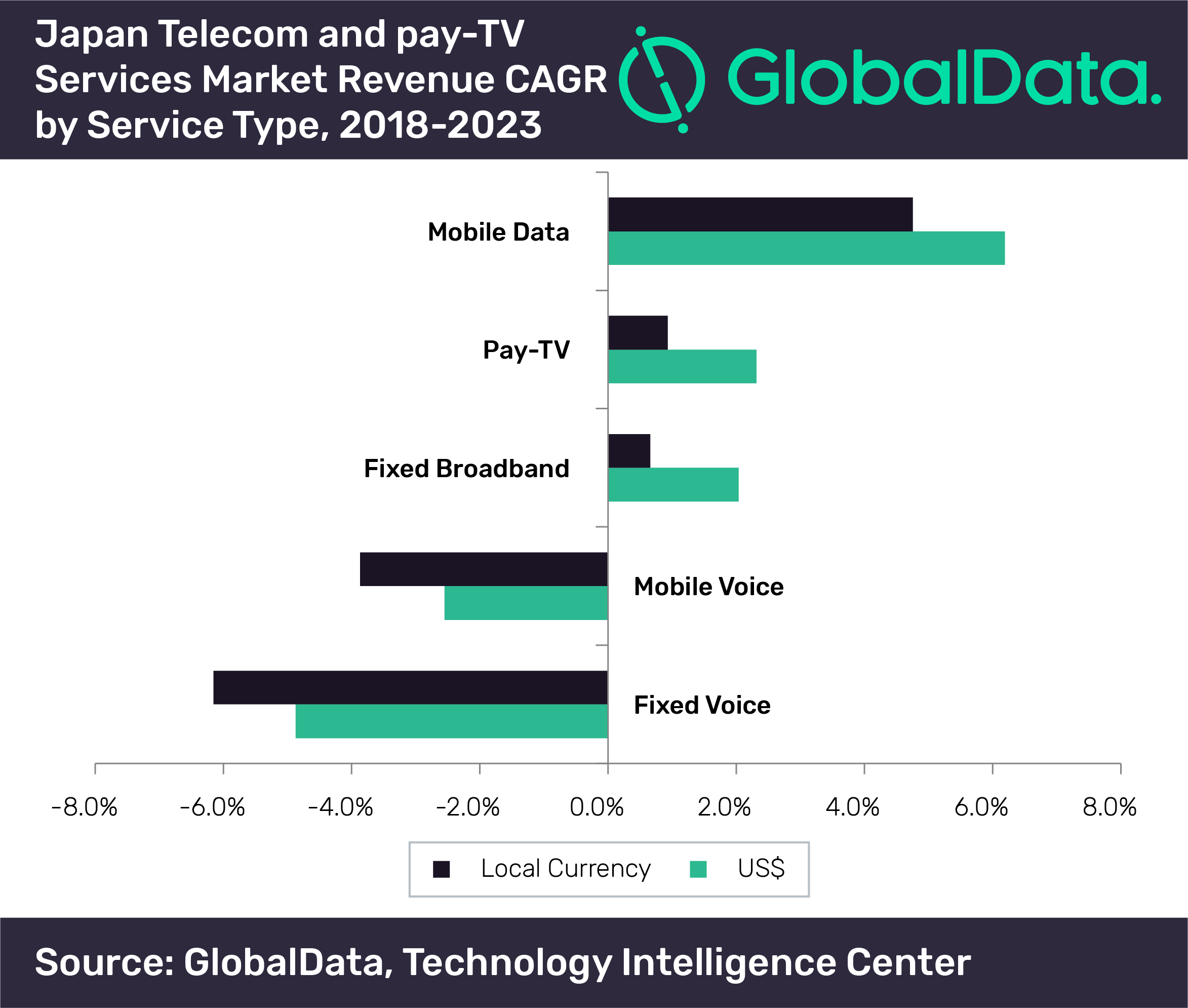  japan-telecom.png