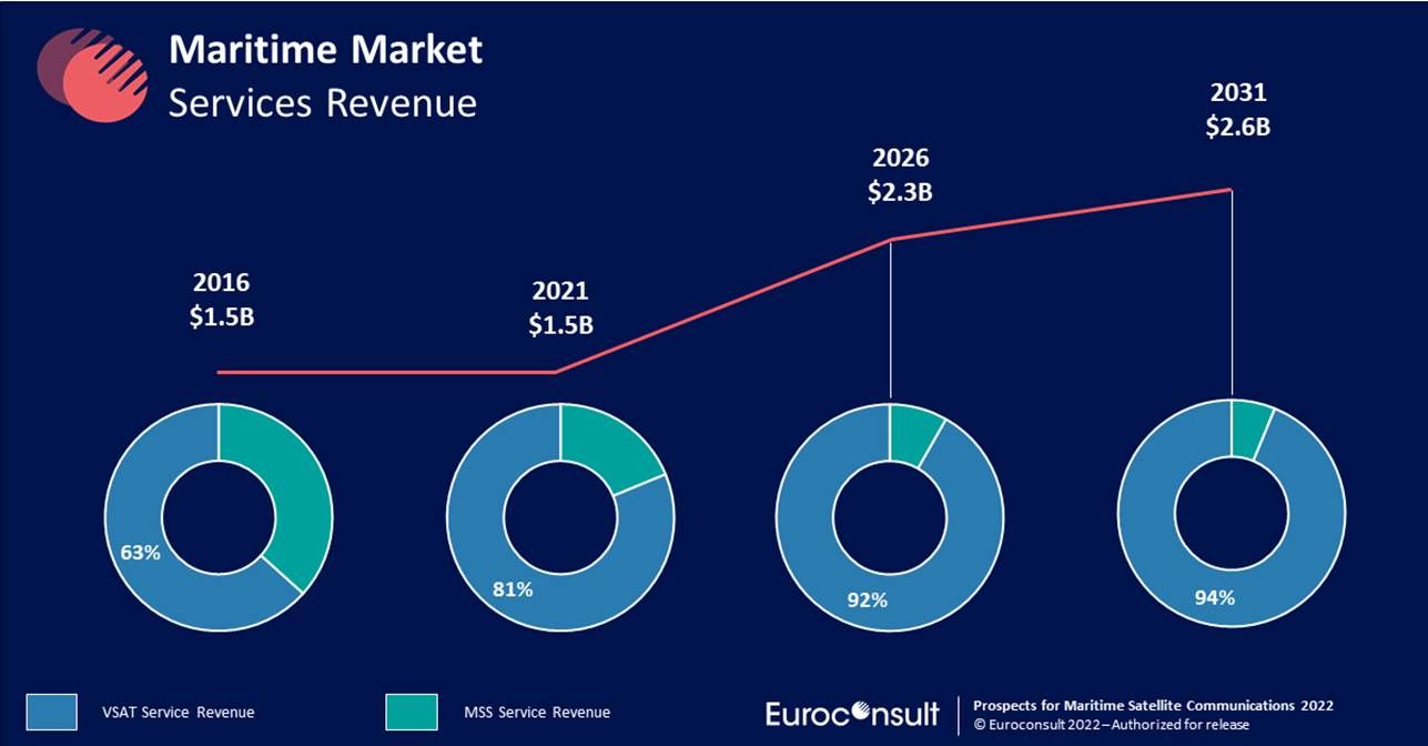 maritime market 2021.jpg