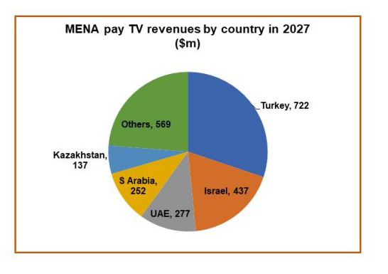 mena-pay-22-charta.jpg