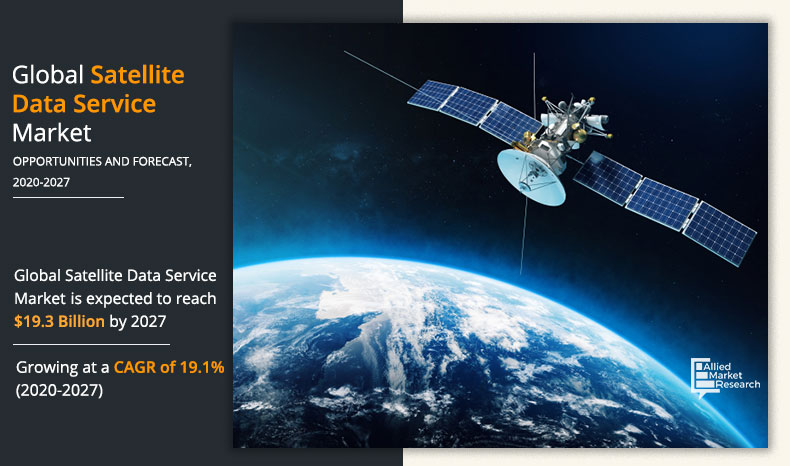  satellite-data-service-market-2020-2027.jpeg