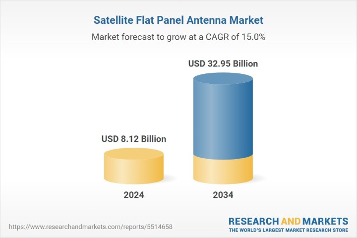 satellite-flat-panel-antenna-mar.jpg