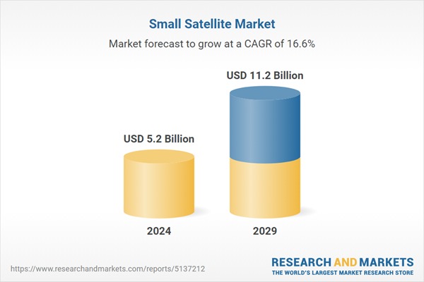 small-satellite-market.jpg