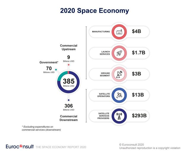  space-economy-2020.jpg