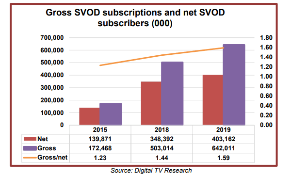  svod-2019.gif