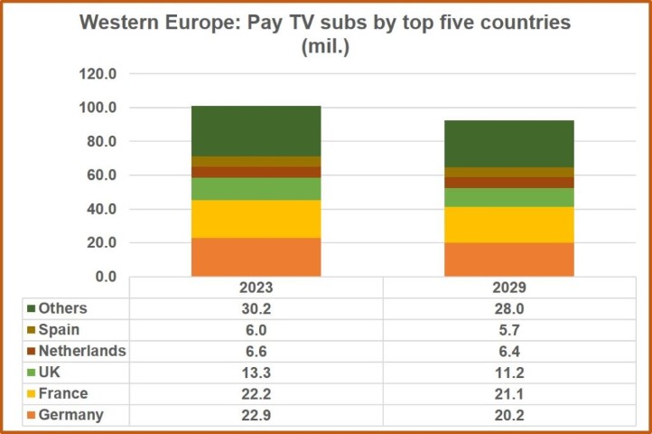  we-pay-2024-chart-1024x681_0.jpg