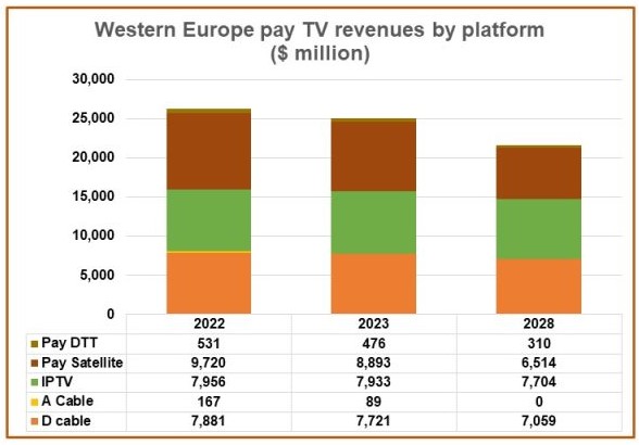western-europe-pay-2023-chart-10.jpg
