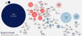 New historic high for government space spending mostly driven by defense expenditures